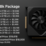 $18k Package (Exclusive Vendor Package)