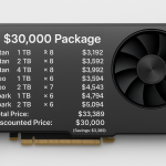$30k Package (Exclusive Vendor Package)