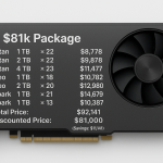 $81k Package (Exclusive Vendor Package)