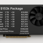 $153k Package (Exclusive Vendor Package)
