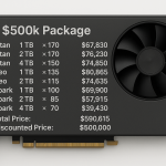 $500k Package (Exclusive Vendor Package)